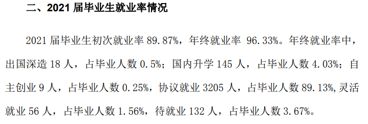 无锡太湖学院就业率及就业前景怎么样,好就业吗?