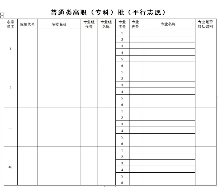 2024年黑龙江高考志愿表填写样本(附填报时间和入口)