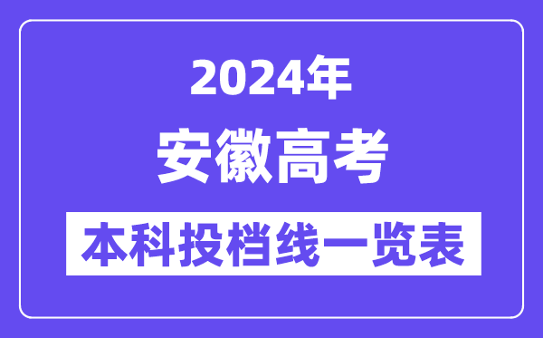 安徽2024年高考本科批投档线一览表(2025年参考)