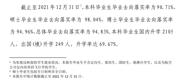 北京航空航天大学就业率及就业前景怎么样,好就业吗?