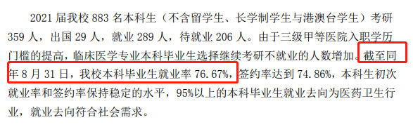 首都医科大学就业率及就业前景怎么样,好就业吗?