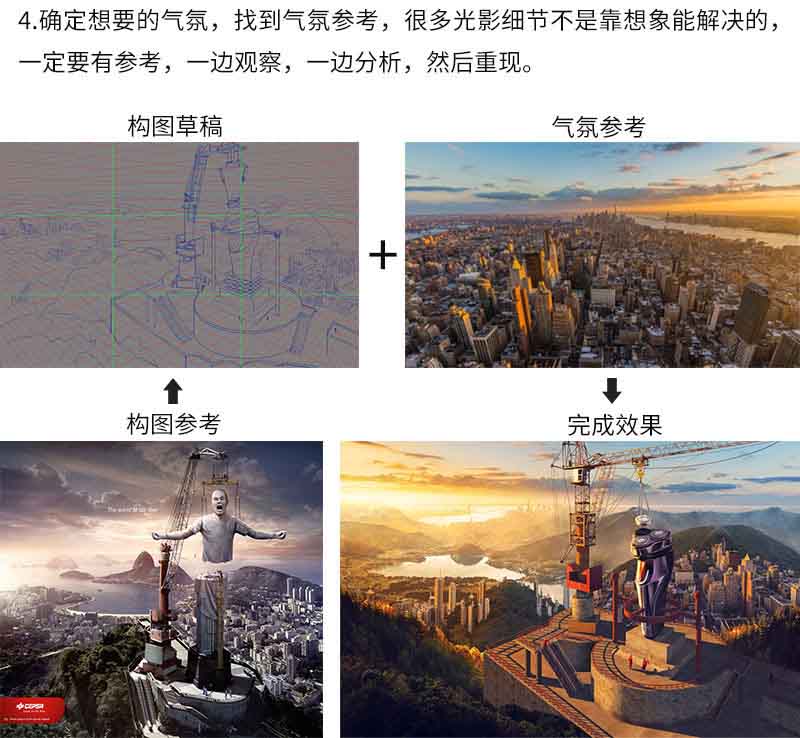大神教你用PS合成壮观的剃须刀海报