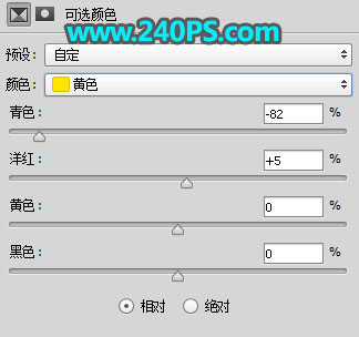 Photoshop怎么给湖边风景照片添加夕阳美景效果？