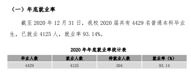 新乡医学院就业率及就业前景怎么样,好就业吗?