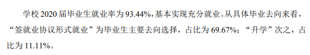 徐州工程学院就业率及就业前景怎么样,好就业吗?