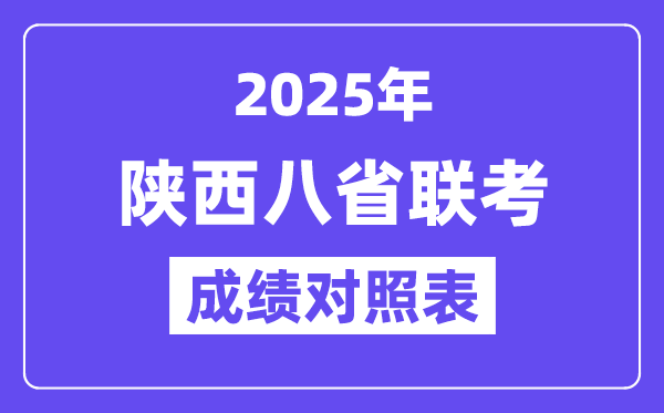 2025八省联考成绩对照:2024陕西高考一分一段表