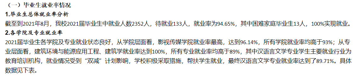 沈阳城市学院就业率及就业前景怎么样,好就业吗?