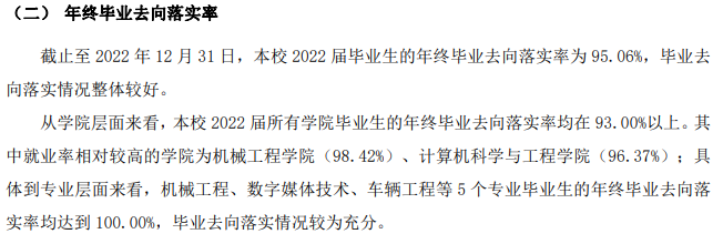常熟理工学院就业率及就业前景怎么样,好就业吗?
