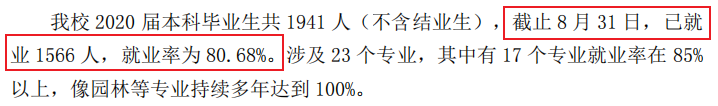 山东英才学院就业率及就业前景怎么样,好就业吗?