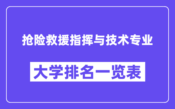 全国抢险救援指挥与技术专业大学排名一览表(最新排行榜)
