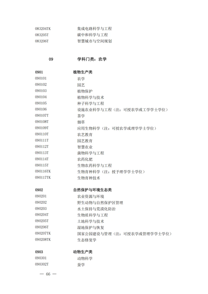 2025最新普通高等学校本科专业目录(含新增专业29种)