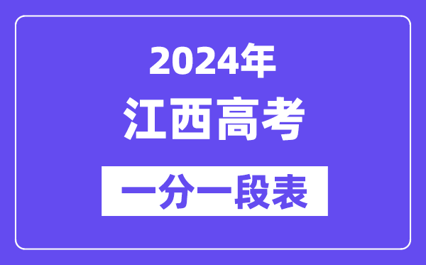 2024江西高考一分一段表(物理类),位次排名查询