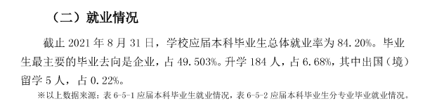 荆楚理工学院就业率及就业前景怎么样,好就业吗?