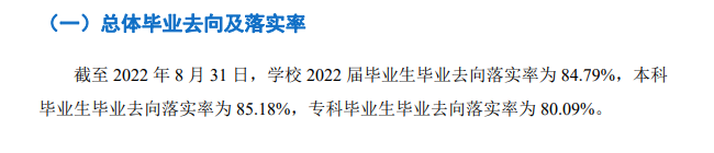 重庆人文科技学院就业率及就业前景怎么样,好就业吗?