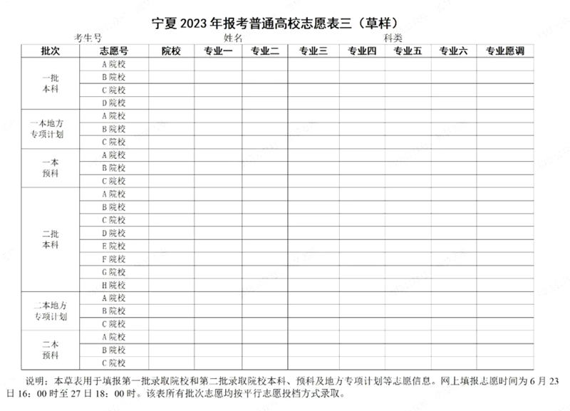 2024年宁夏高考志愿填报指南(附志愿表填写样本)