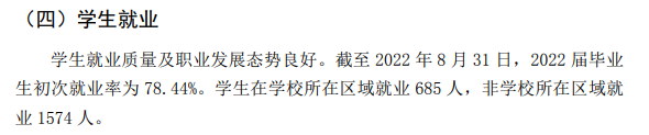 吉林外国语大学就业率及就业前景怎么样,好就业吗?