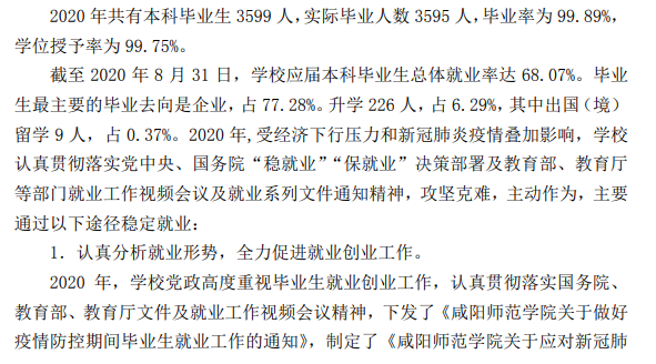 咸阳师范学院就业率及就业前景怎么样,好就业吗?