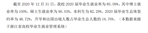 中国美术学院就业率及就业前景怎么样,好就业吗?