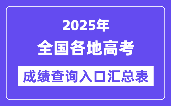 2025年全国各地高考成绩查询入口汇总表(完整版)