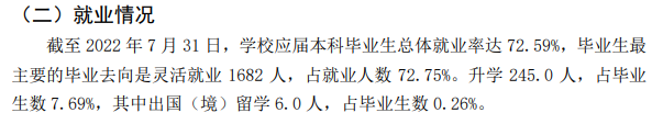 太原学院就业率及就业前景怎么样,好就业吗?