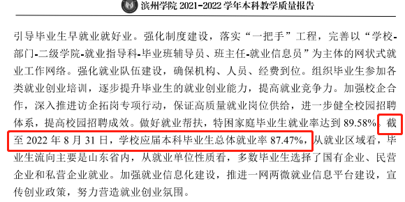 滨州学院就业率及就业前景怎么样,好就业吗?