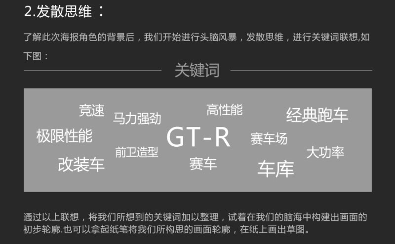 PS超强合成一张非常逼真写实的赛车修理店海报
