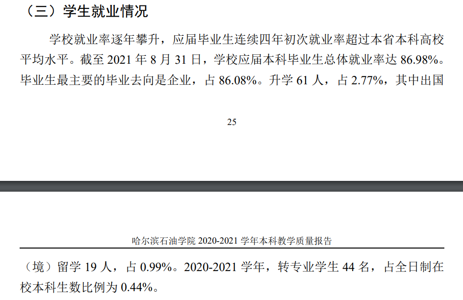 哈尔滨石油学院就业率及就业前景怎么样,好就业吗?