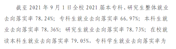 内蒙古工业大学就业率及就业前景怎么样,好就业吗?
