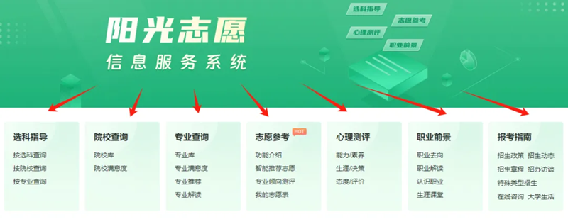 教育部阳光志愿信息服务系统入口(https://gaokao.chsi.com.cn/zyck/)