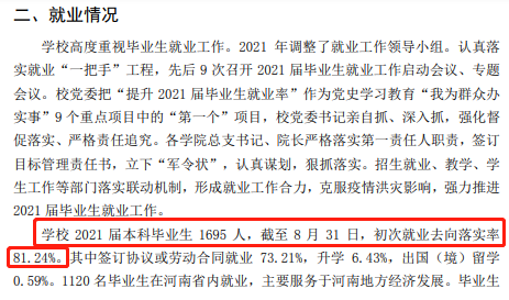 河南财政金融学院就业率及就业前景怎么样,好就业吗?