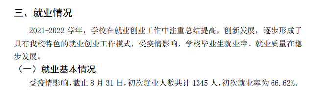 福建中医药大学就业率及就业前景怎么样,好就业吗?
