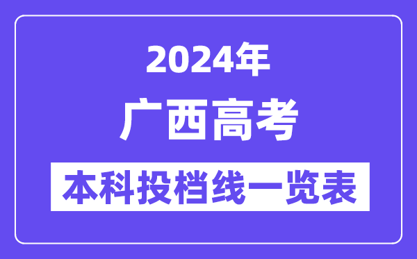 广西2024年高考本科批投档线一览表(2025年参考)