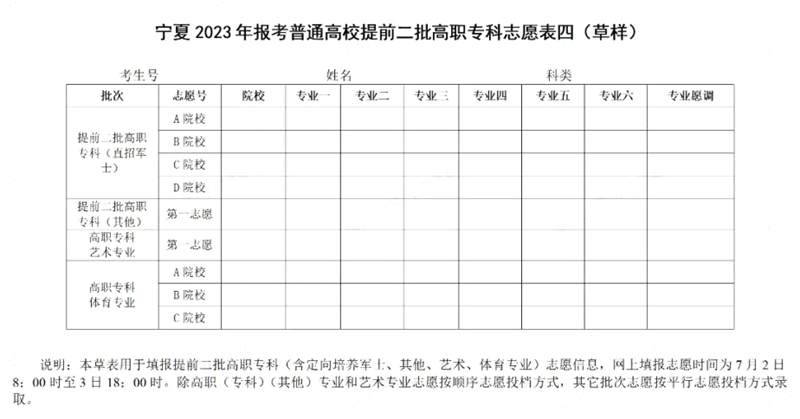 2024年宁夏高考志愿填报指南(附志愿表填写样本)