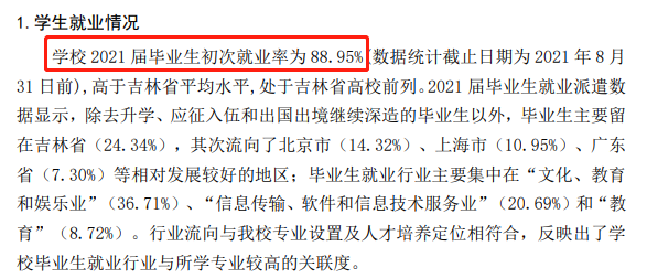 吉林动画学院就业率及就业前景怎么样,好就业吗?
