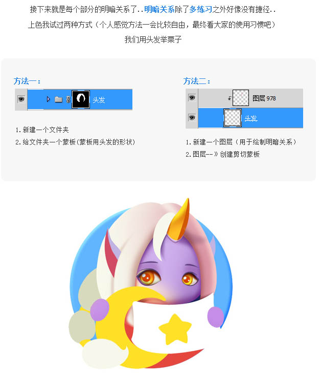 如何用PS制作动漫人像图标呢?PS制作动漫人像图标教程