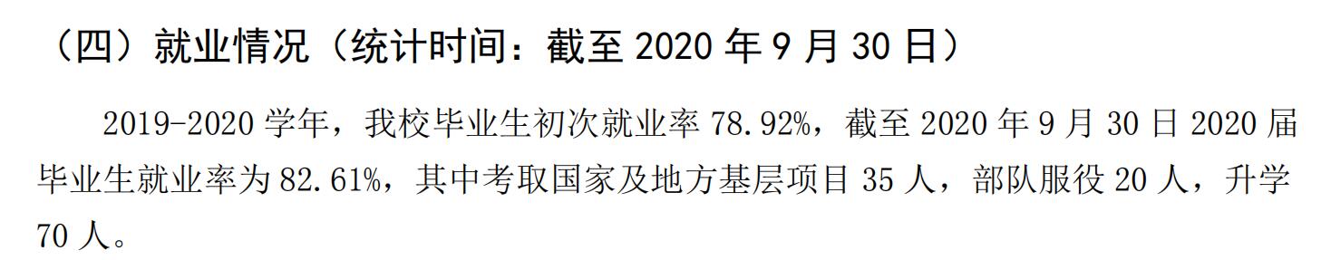 福建技术师范学院就业率及就业前景怎么样,好就业吗?