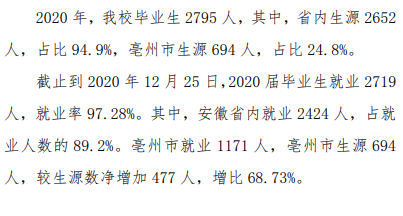 亳州学院就业率及就业前景怎么样,好就业吗?