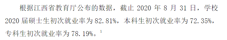 赣南医学院就业率及就业前景怎么样,好就业吗?