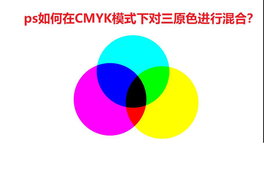 ps在CMYK模式下怎么对三原色进行混合?