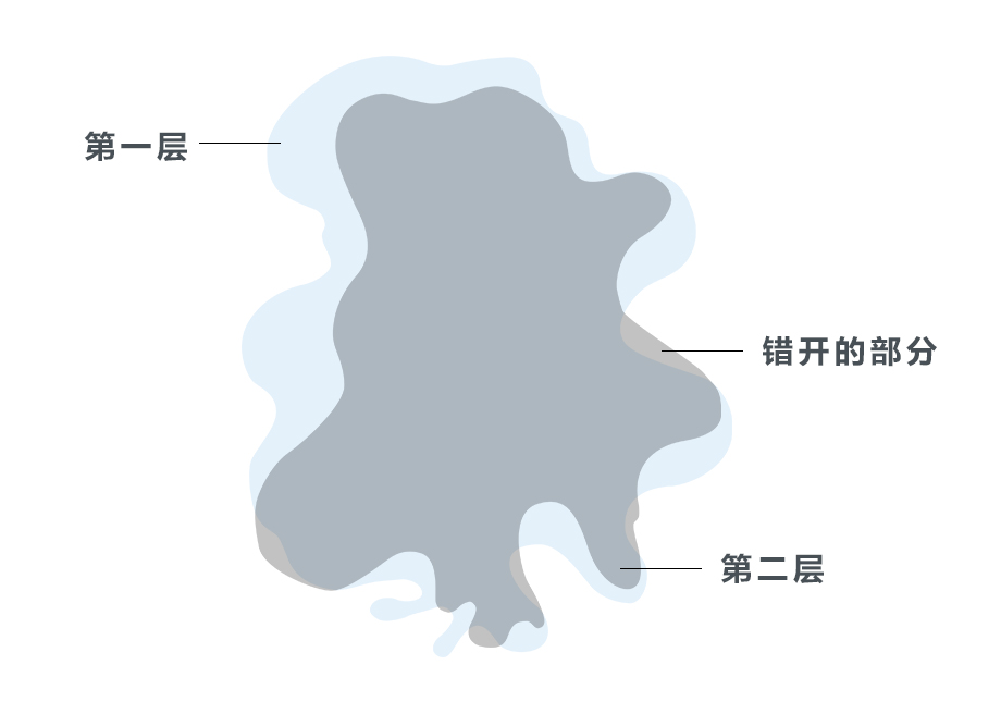 用PS制作一款水月洞天的剪纸风格插画教程