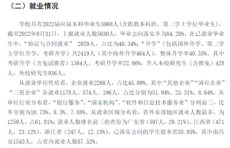江西财经大学就业率及就业前景怎么样,好就业吗?