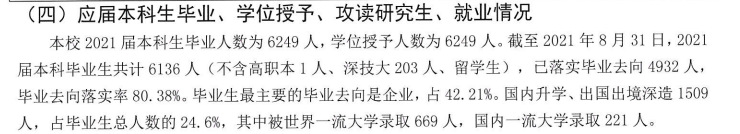 深圳大学就业率及就业前景怎么样,好就业吗?