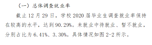 河南城建学院就业率及就业前景怎么样,好就业吗?