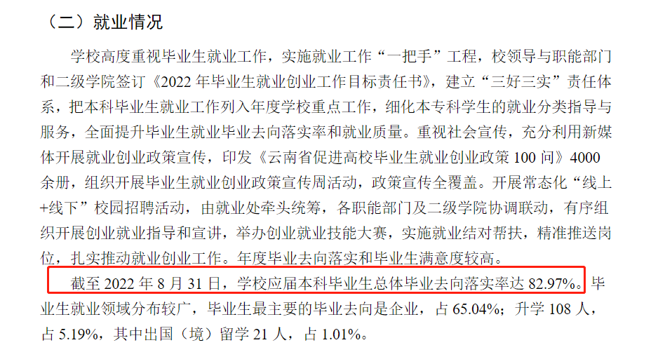 普洱学院就业率及就业前景怎么样,好就业吗?