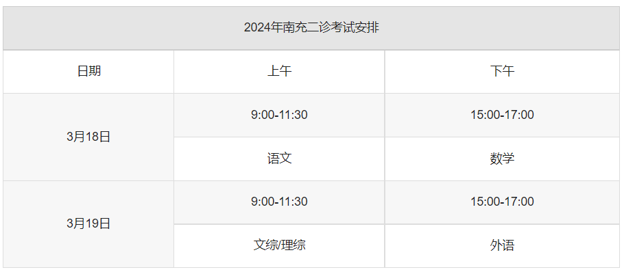 2024年南充二诊各科试题及答案解析（全）