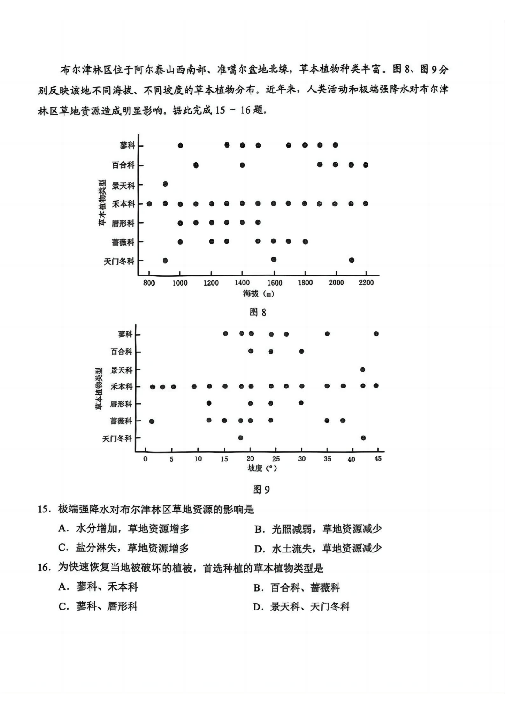 2025广州一模高三综合测试（一）各科试题及答案汇总