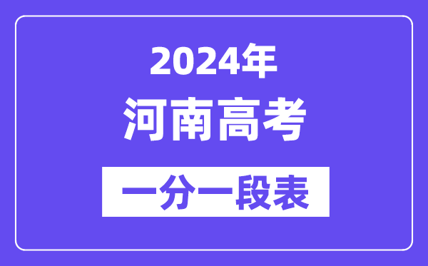 2024河南高考一分一段表(文科),位次排名查询