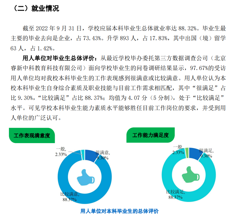 武汉轻工大学就业率及就业前景怎么样,好就业吗?