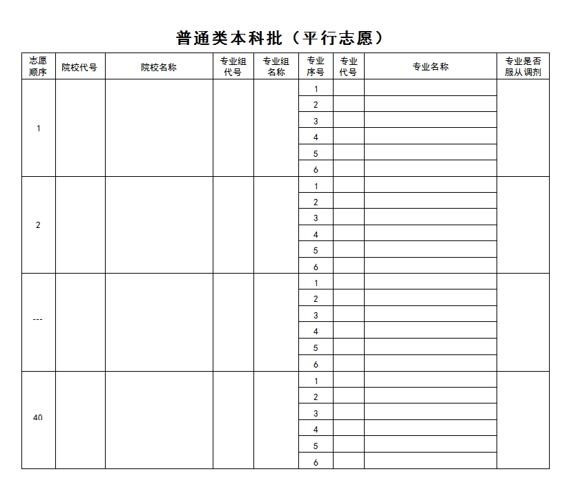 2024年黑龙江高考志愿表填写样本(附填报时间和入口)