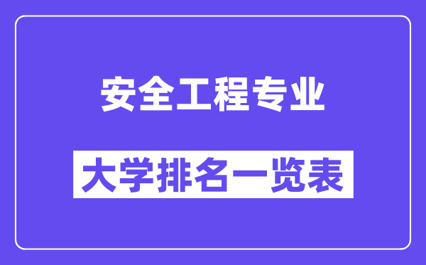 全国安全工程专业大学排名一览表(最新排行榜)